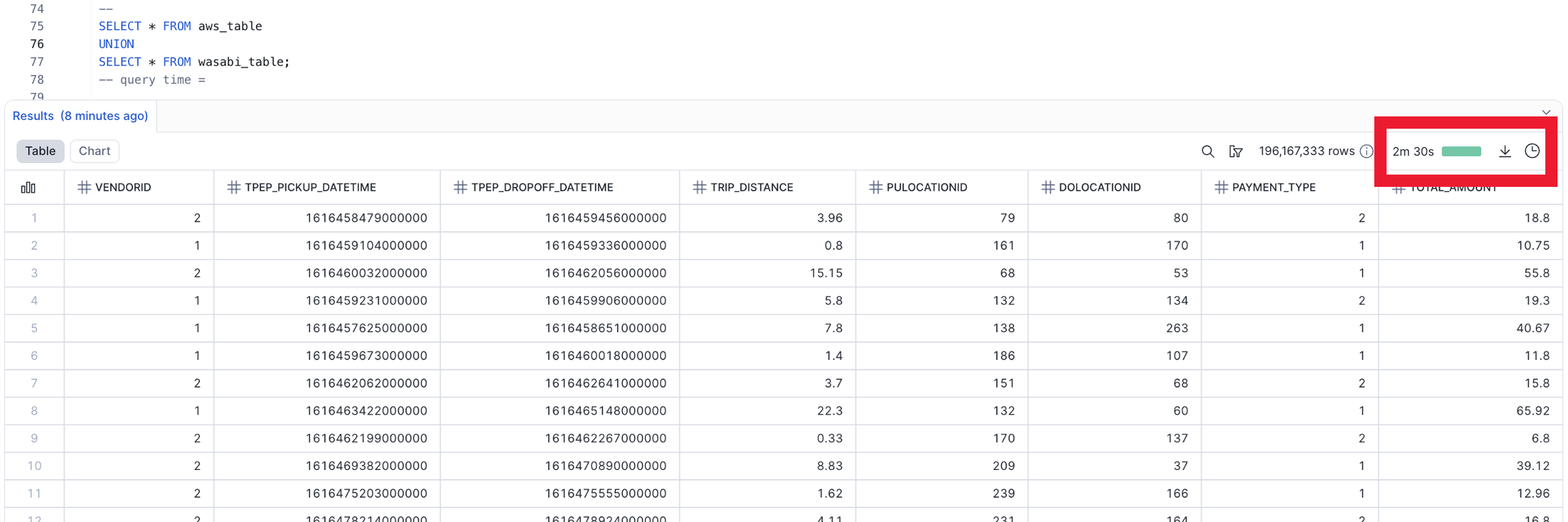 Scenario 2 attimis image